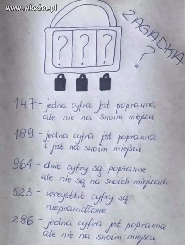 Jaki jest kod do kłódki