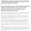 Konstytucyjne PRAWO do głosowania