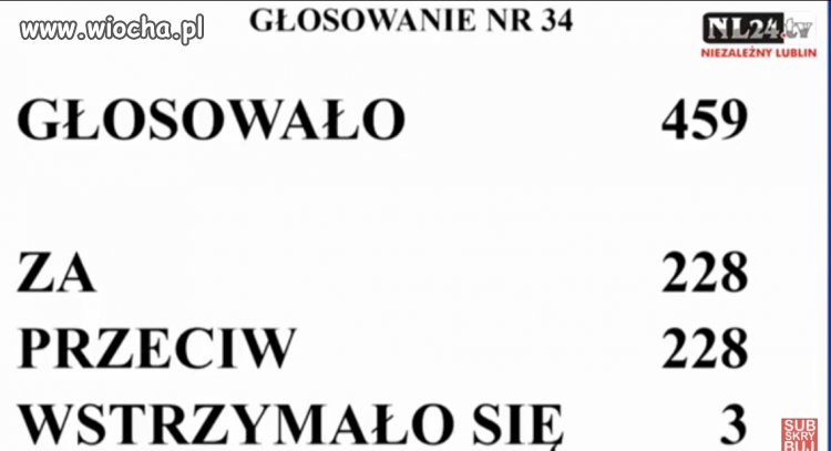 Wybory korespondencyjne odrzucone!