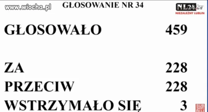 Wybory korespondencyjne odrzucone!