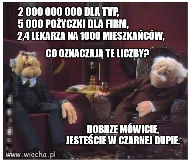 Gdzie jesteśmy