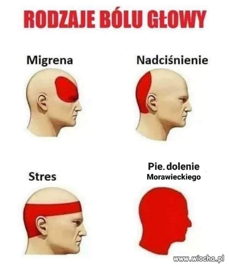 Tak to jest ...