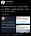Ile ton leciało, a ile doleciało? 