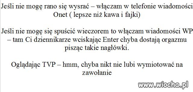 Wiadomości 