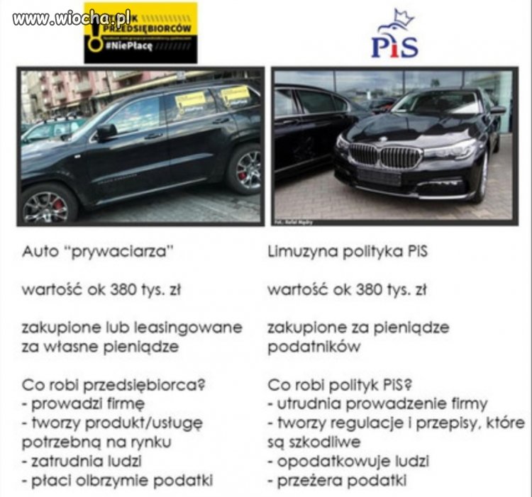 Takie małe porównanie 