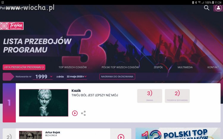 I co wy na to głupie pisy!