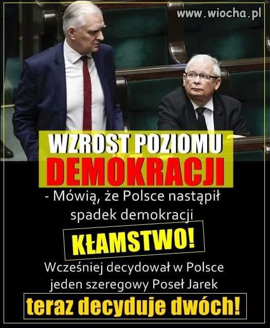 No to się nam poprawiło ... O 100%