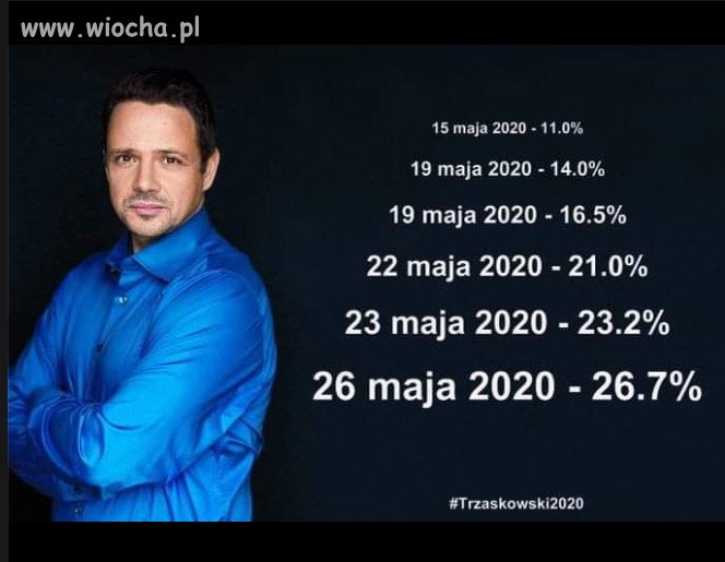 Duda będzie się musiał wyprowadzić z Pałacu Prezydenckiego. 