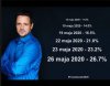 Duda będzie się musiał wyprowadzić z Pałacu Prezydenckiego. 