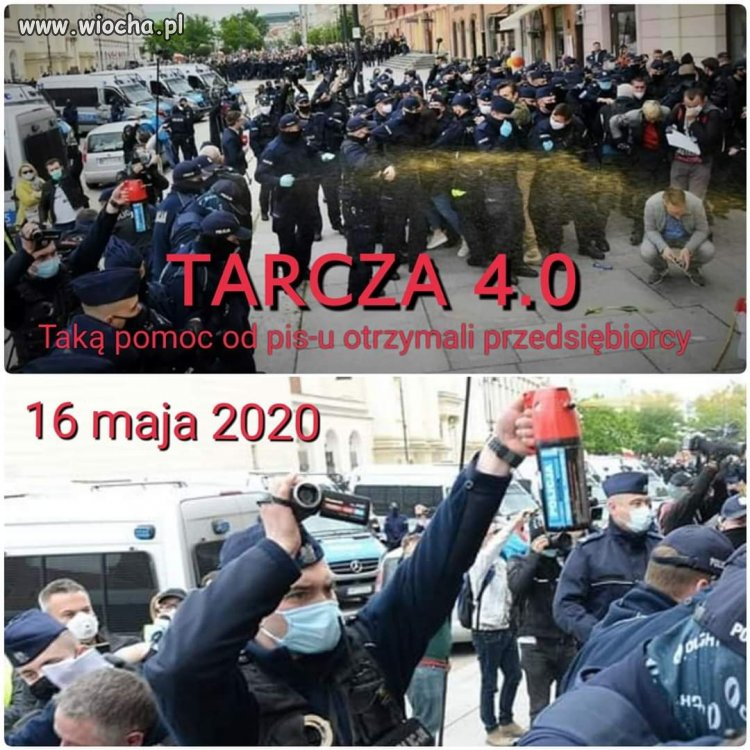 Tarcza 4.0