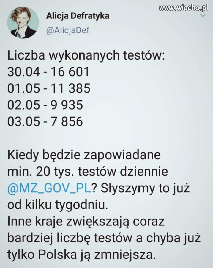 Kiedy? 