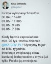 Kiedy? 