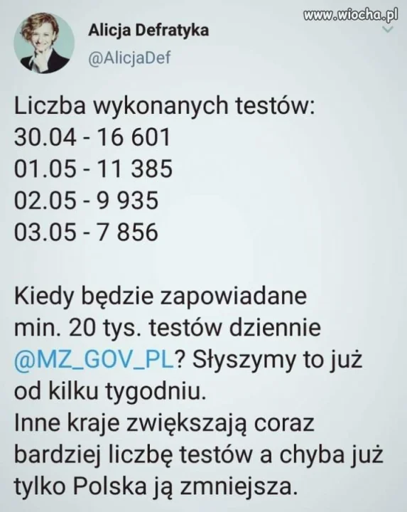 Kiedy? 