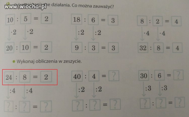 Woda z mózgu