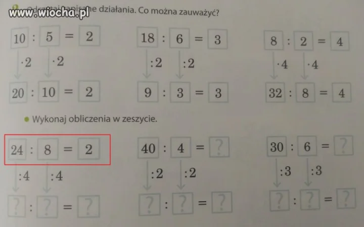 Woda z mózgu