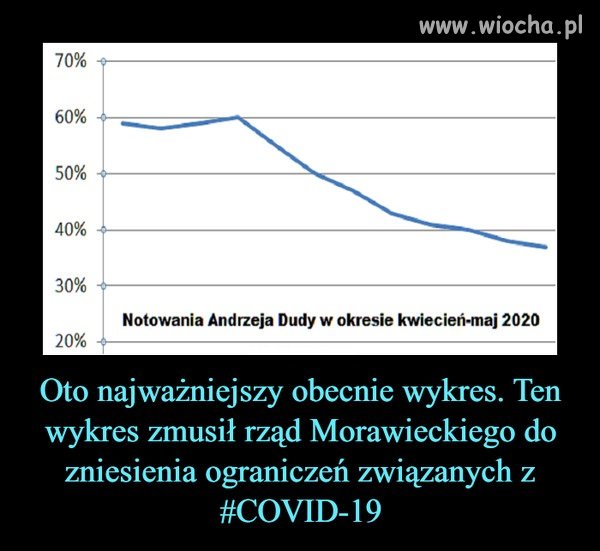 Jutro kościoły mają być pełne ...