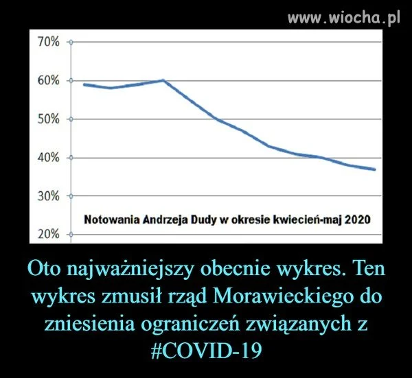 Jutro kościoły mają być pełne ...