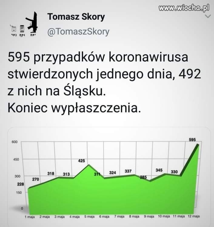 No to mamy  