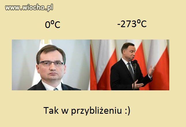 Fizyki nie oszukasz