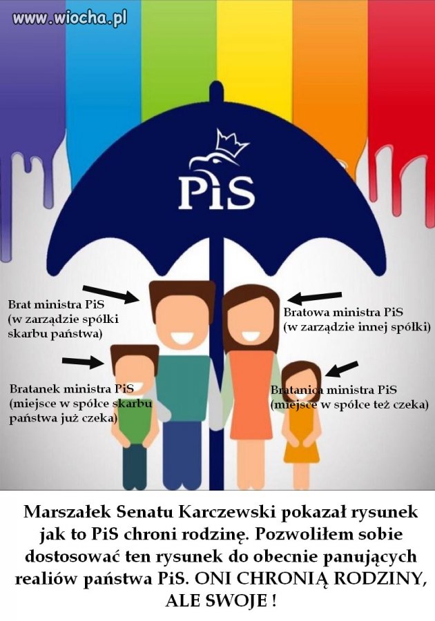 Pis chroni rodzinę.