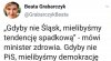 W sedno