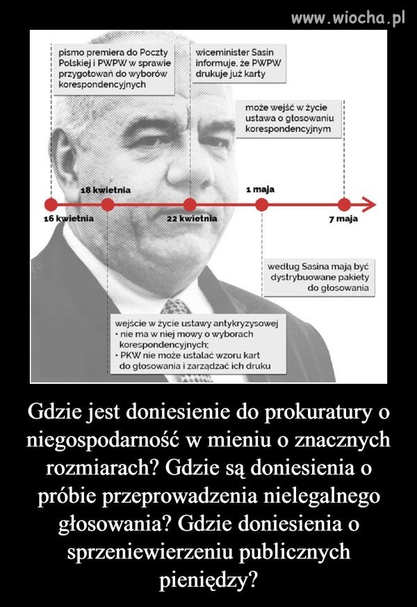 Dobre pytania. Na odpowiedzi musimy jeszcze ...
