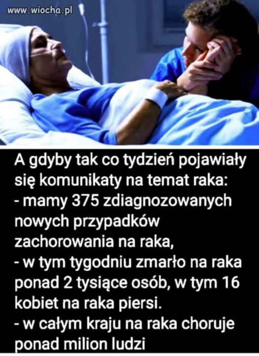Cały świat żyje tylko jedna choroba   