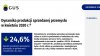 A rząd prognozował  minus 11%