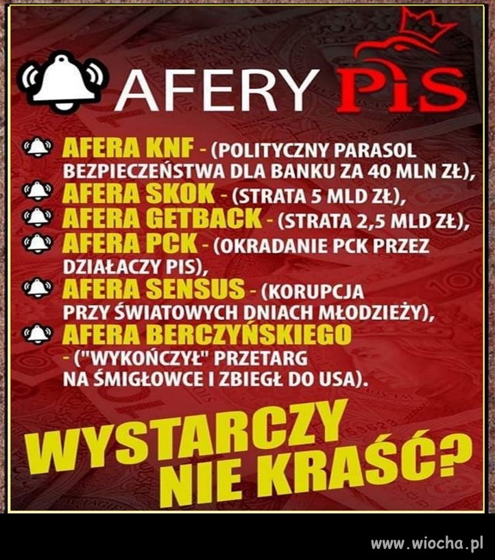A to tylko niewielka część ... Pamiętajcie