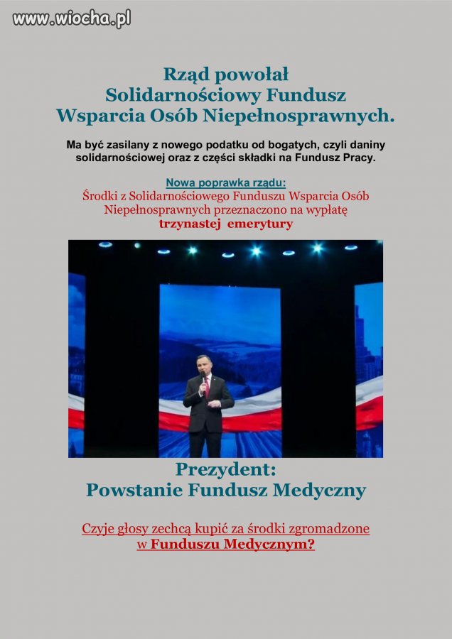 Fundusz Medyczny