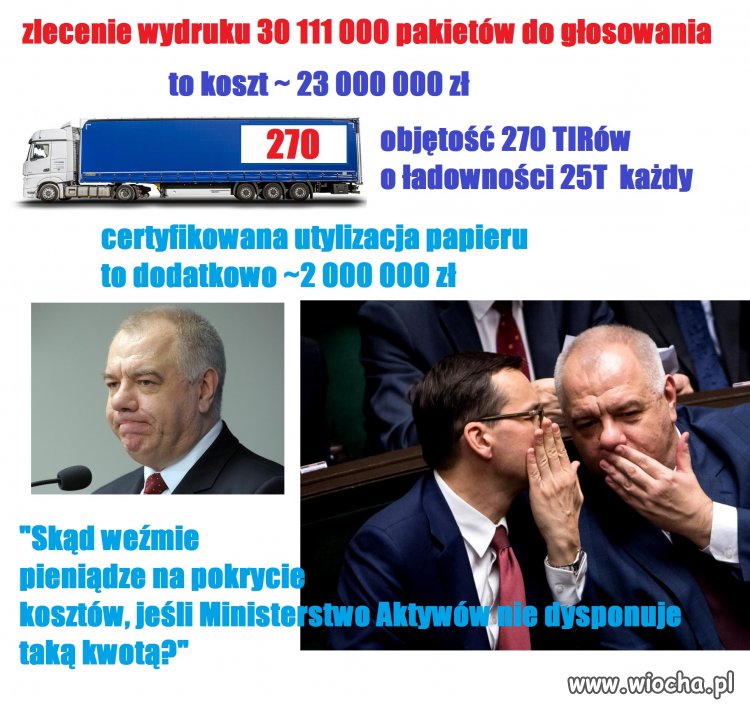 Tytuł się wydrukuje