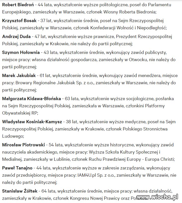 Dziś wybory prezydenckie bez możliwości głosowania