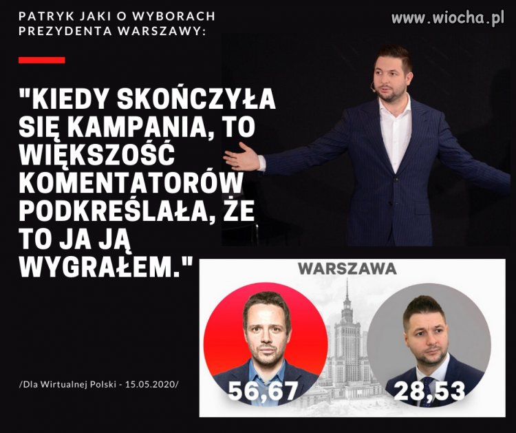 Podziwiam głupotę