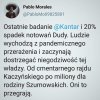 Porażka 