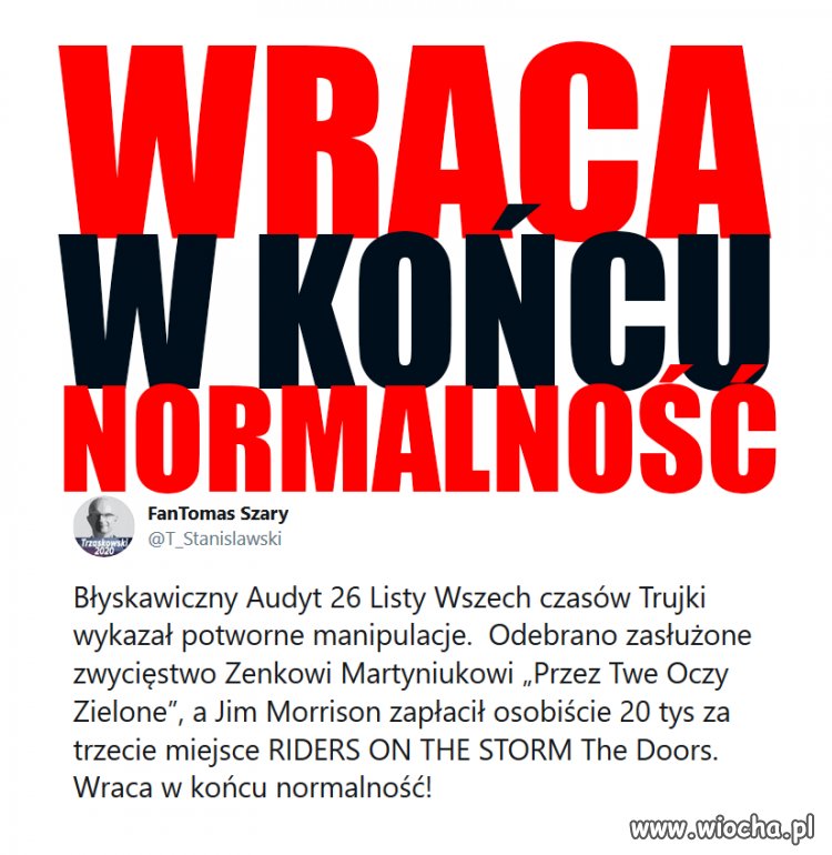 Taka sytuacja