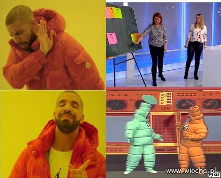 Nauka z tv