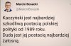 Najbardziej 2020