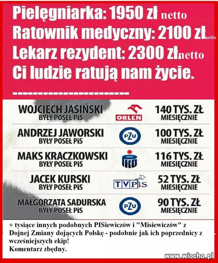 Tak jest