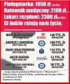 Tak jest