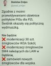 Polityczna