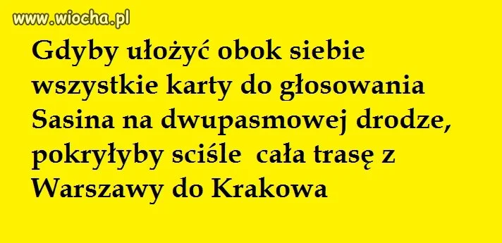 Karty do głosowania
