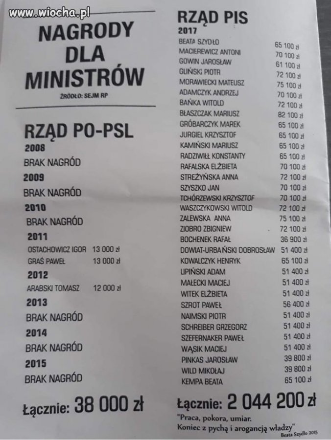 Ale dajo