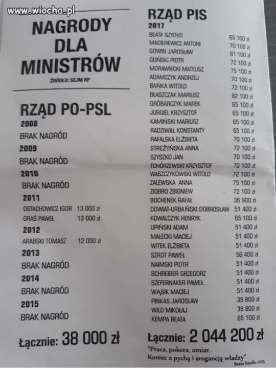 Ale dajo