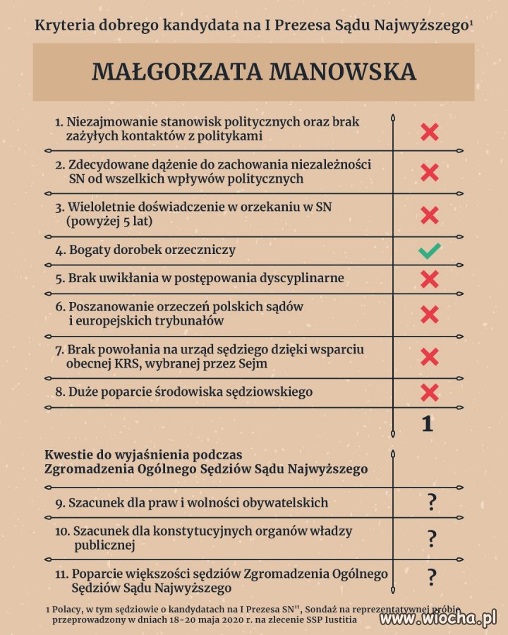 Prezydent 'powołał'