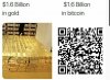 Złoto vs Bitcoin 