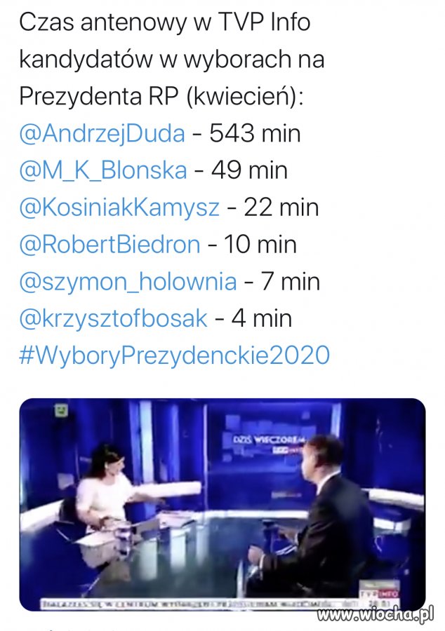 Media publiczne 