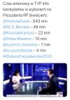 Media publiczne 