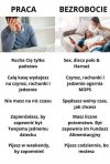 Tymczasem za rządów pis