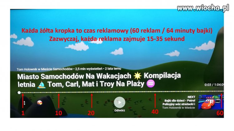 Youtube w SmartTV, czyli pranie mózgów i pieniędzy