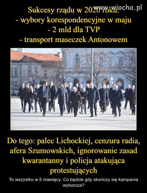 Sukcesy rządu w 2020 roku